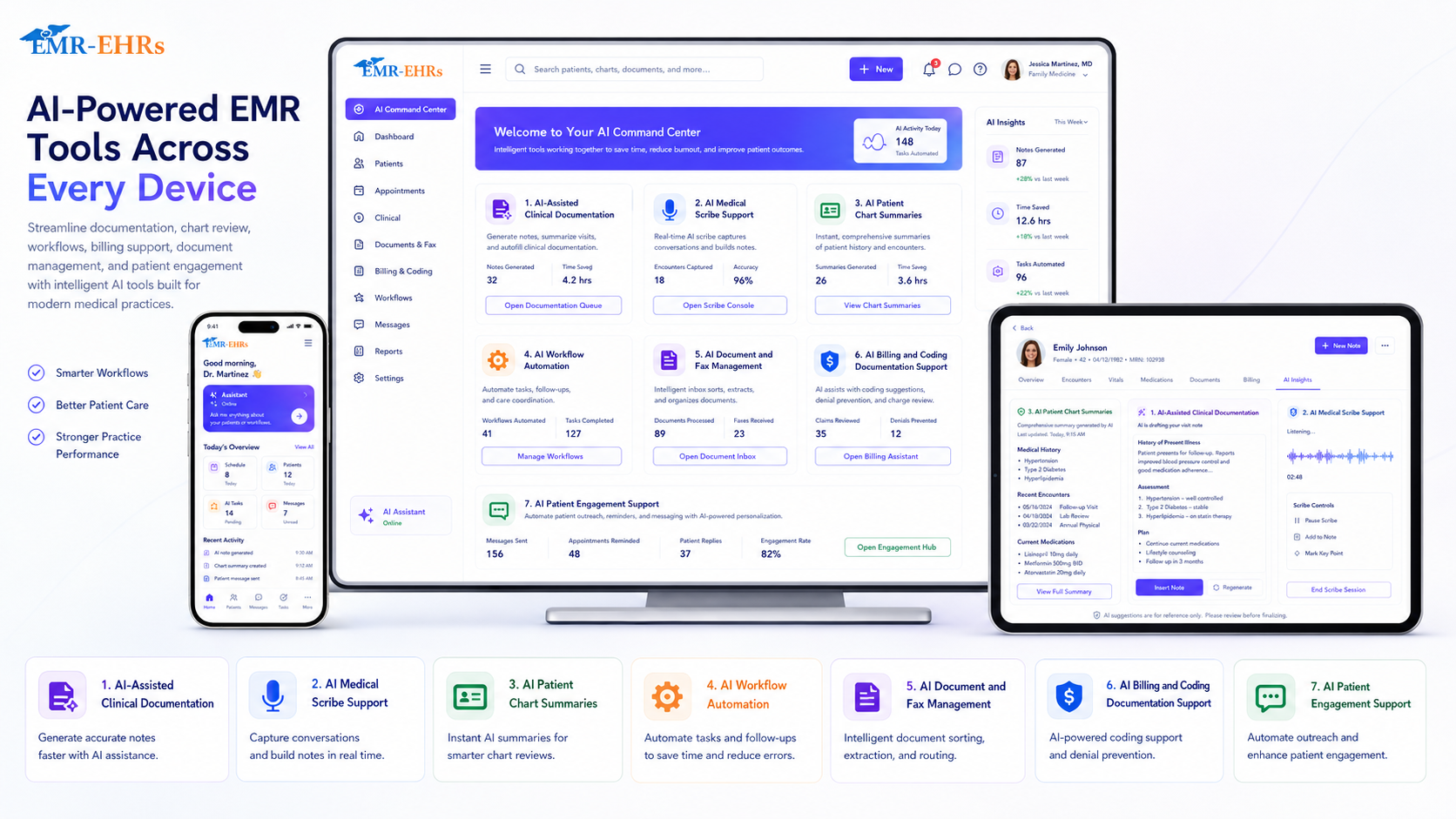 AI-assisted EHR workflow dashboard preview