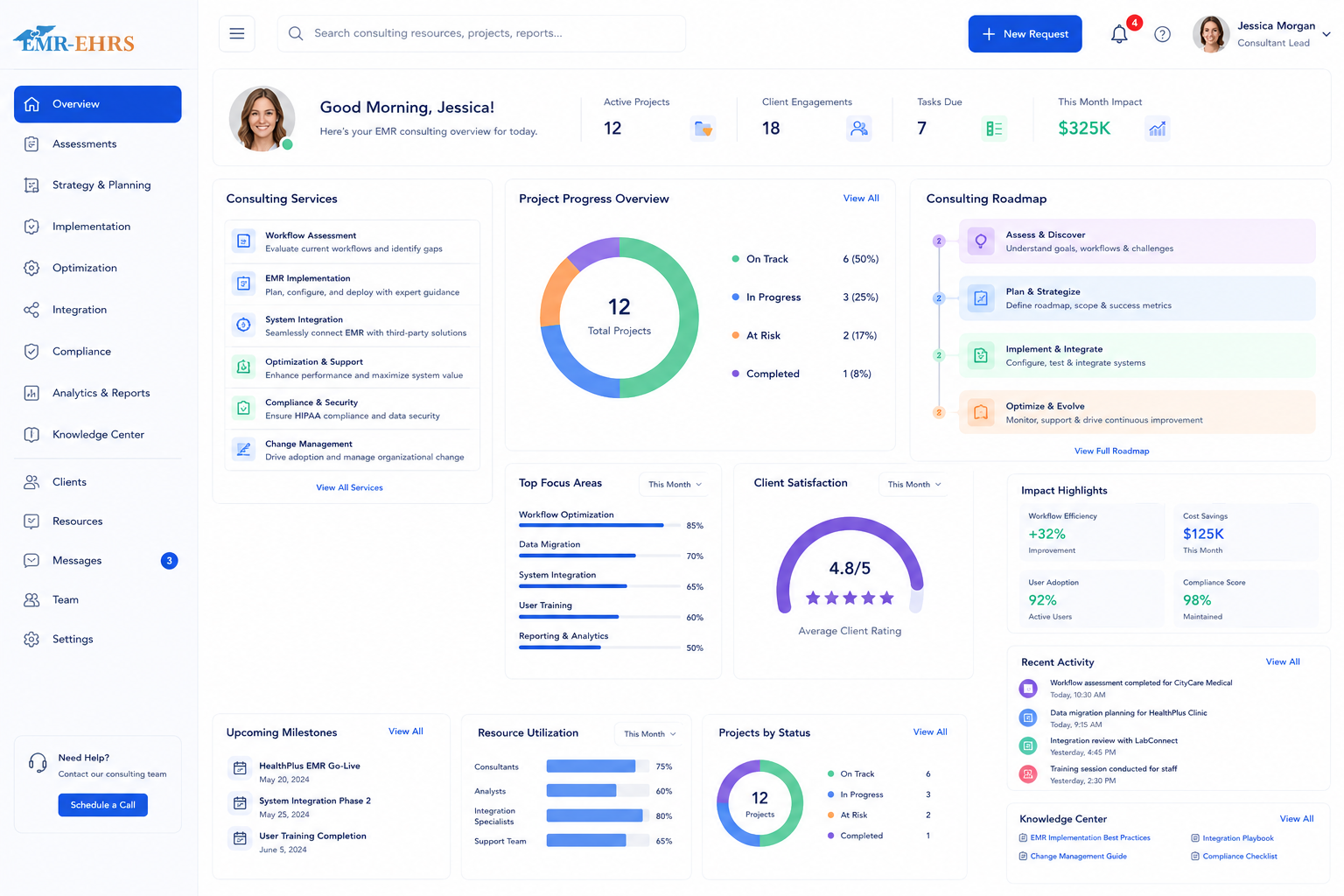 EMR project management dashboard showing consulting roadmap, project progress, milestones and resource utilization