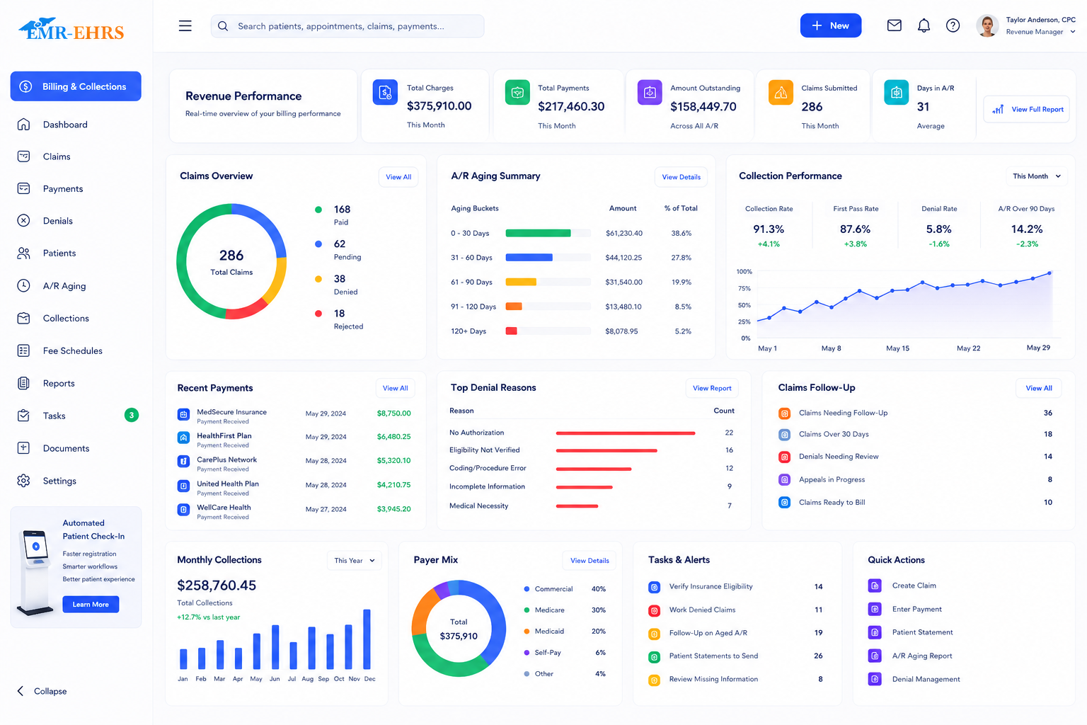 Automated Patient Check-In dashboard for intake forms, patient registration, EMR updates, completion status, intake queues, and staff follow-up