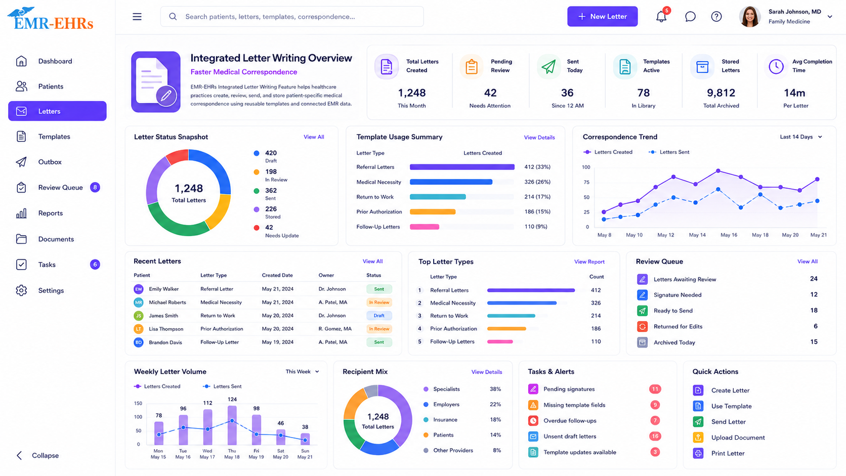 Integrated Letter Writing dashboard for medical correspondence, templates, review queues, sent letters, stored letters, trends, and quick actions
