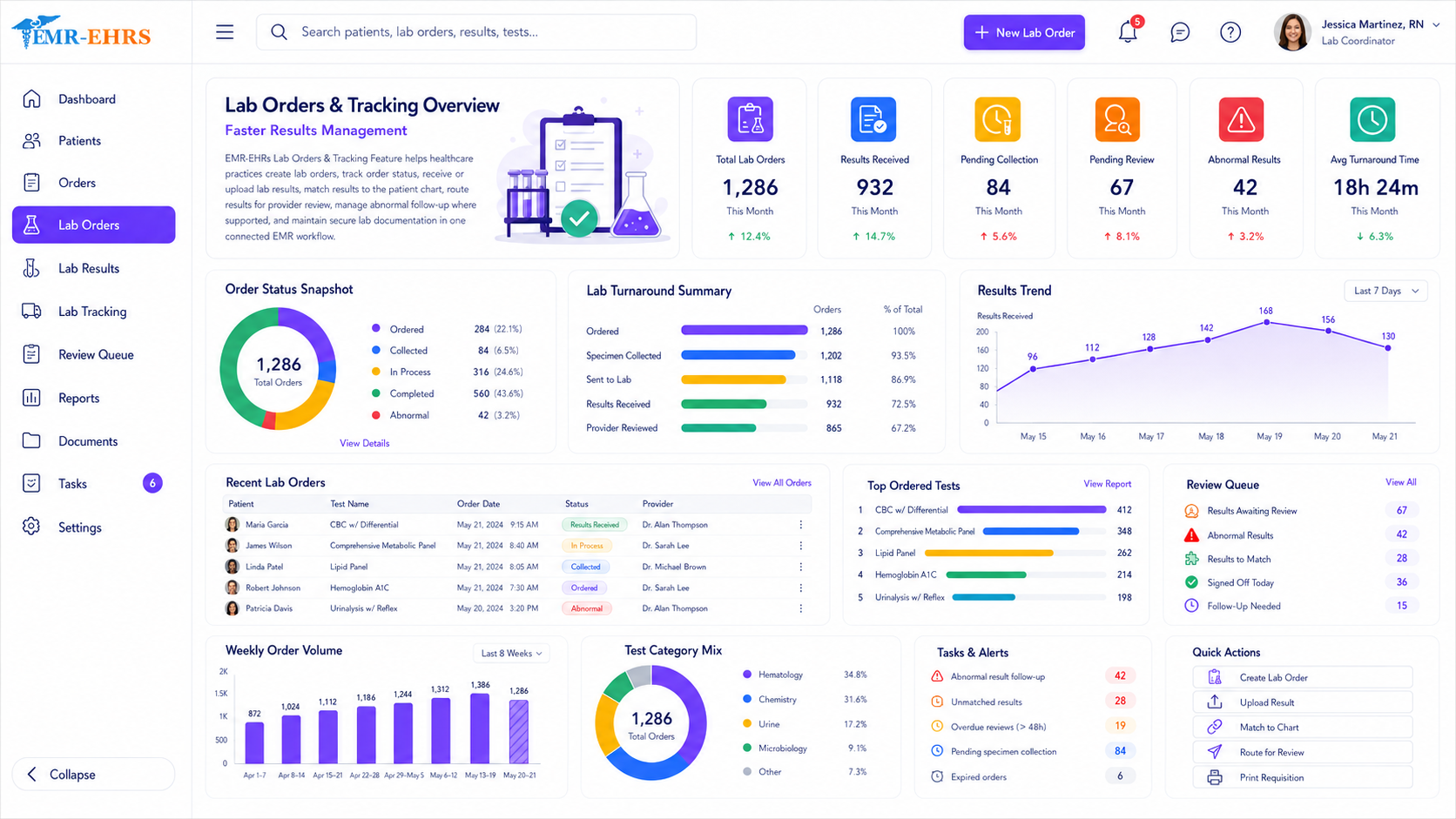 Lab orders and patient data workflow dashboard preview