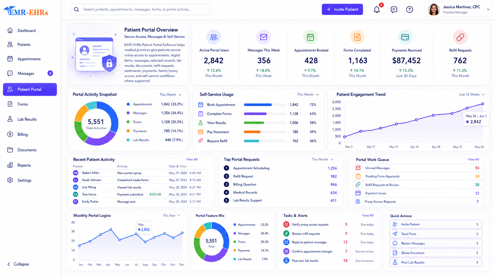 Patient portal dashboard connected to EHR patient engagement workflows