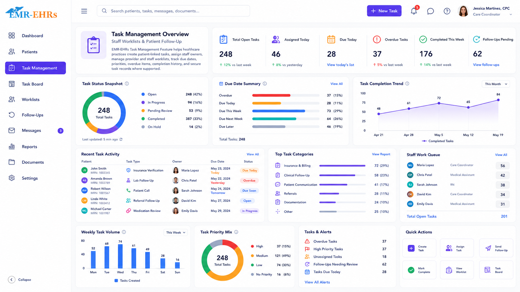 Task Management dashboard for staff worklists, open tasks, due dates, overdue tasks, patient follow-up, work queues, and quick actions