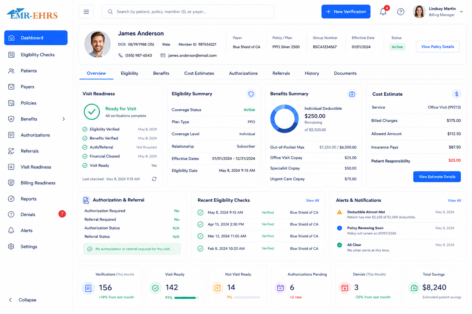 Insurance eligibility verification software dashboard showing coverage, benefits, visit readiness and cost estimates