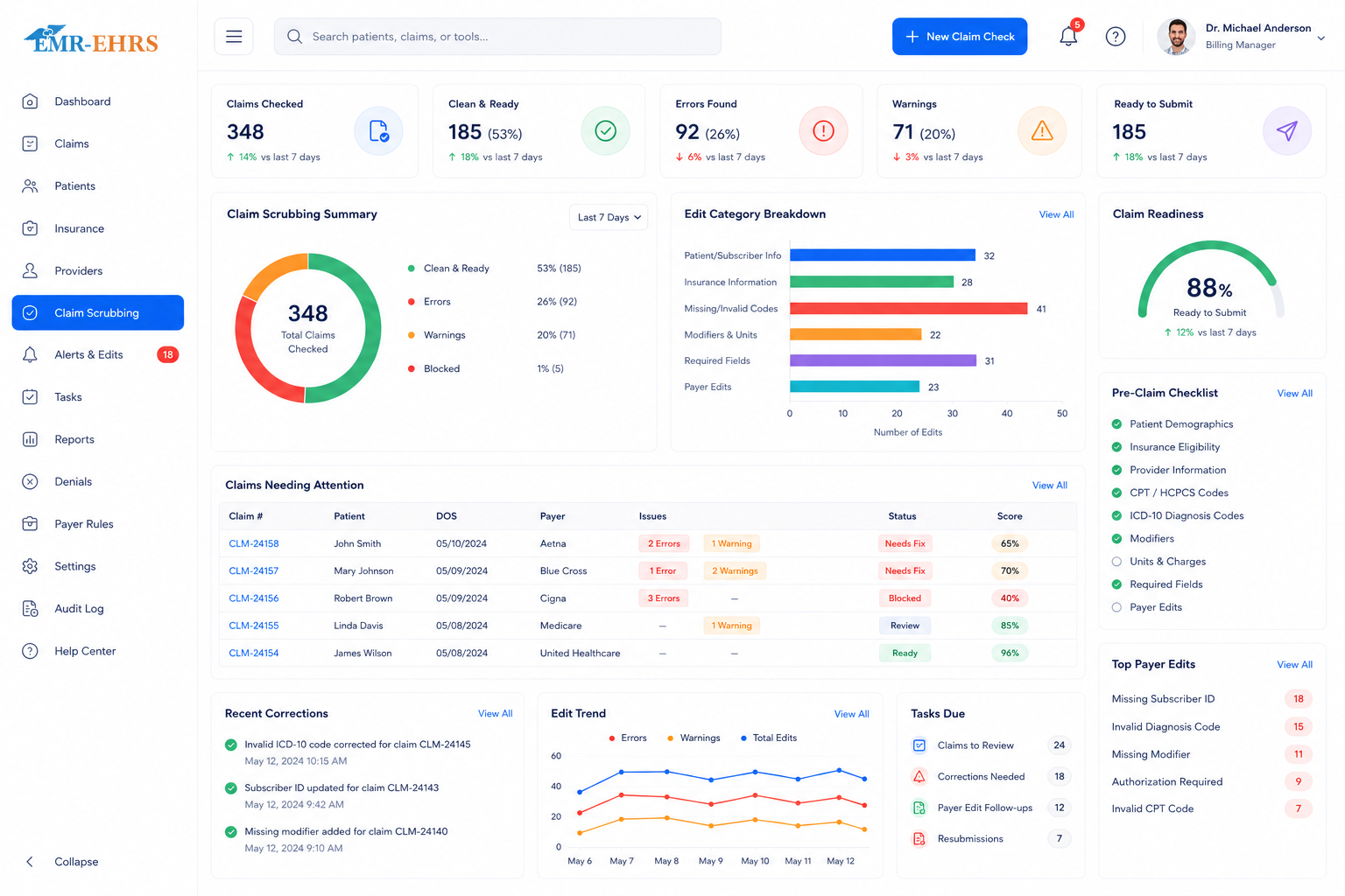 Medical claim scrubbing software dashboard showing pre-claim checks, edits, errors and claim readiness