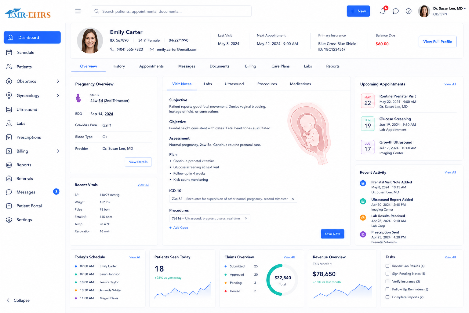 OB/GYN EHR dashboard with pregnancy overview, prenatal visit notes, appointments, lab activity, claims, revenue, and tasks