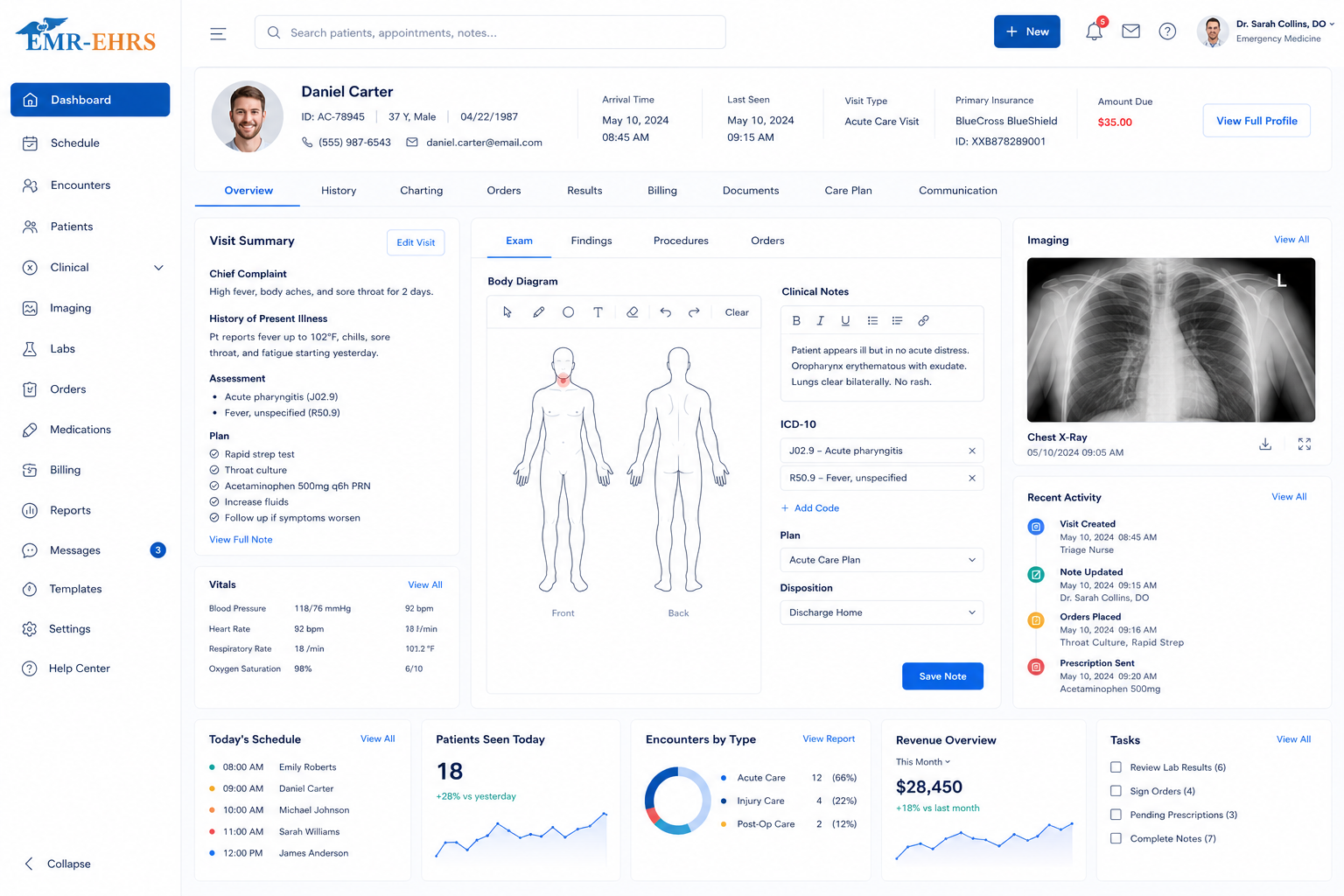 Acute Care EMR dashboard preview