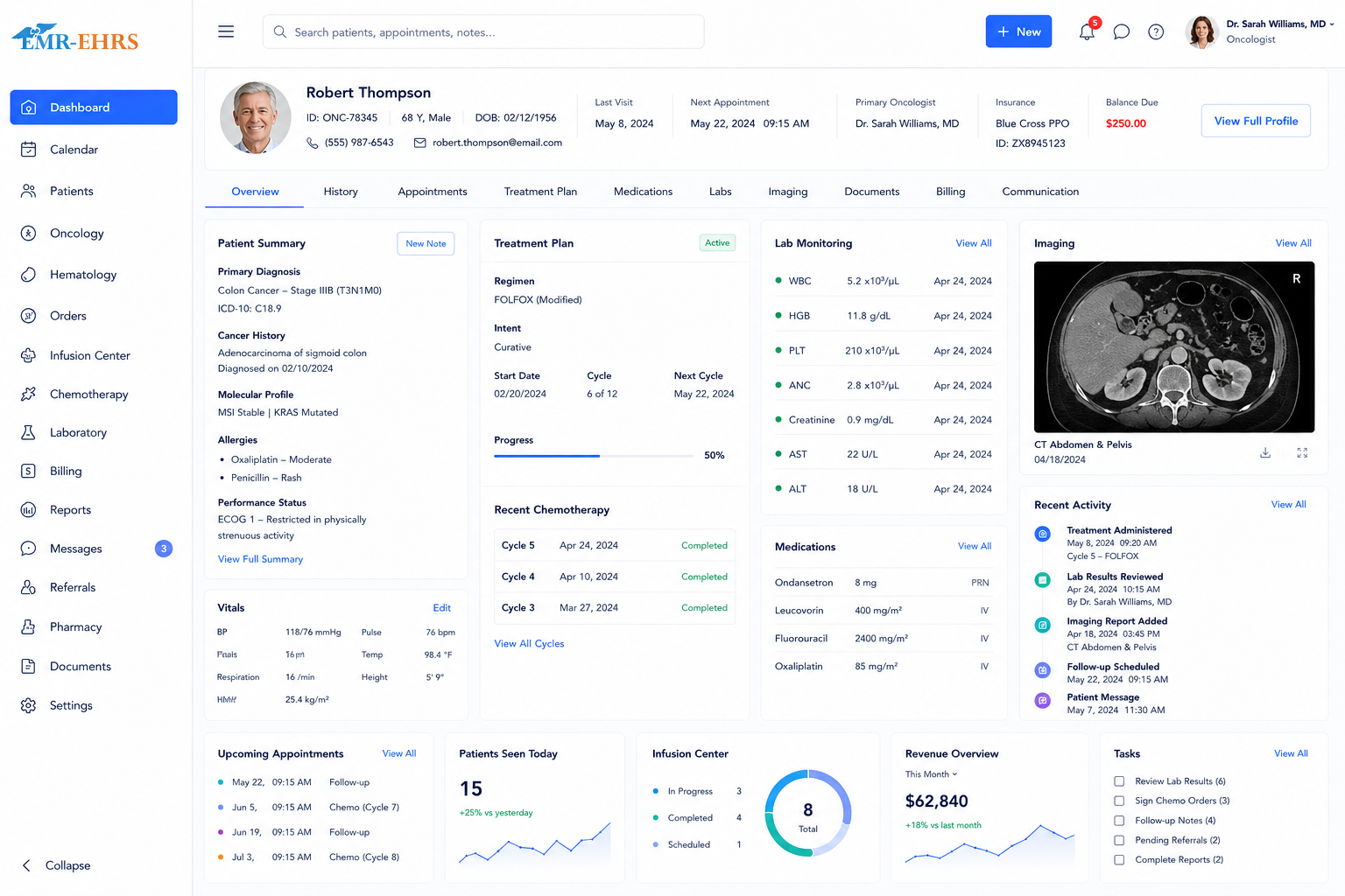 Hematology Oncology EMR dashboard preview