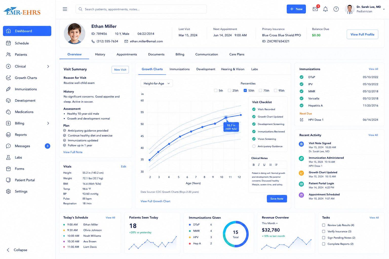 Pediatric EMR dashboard preview