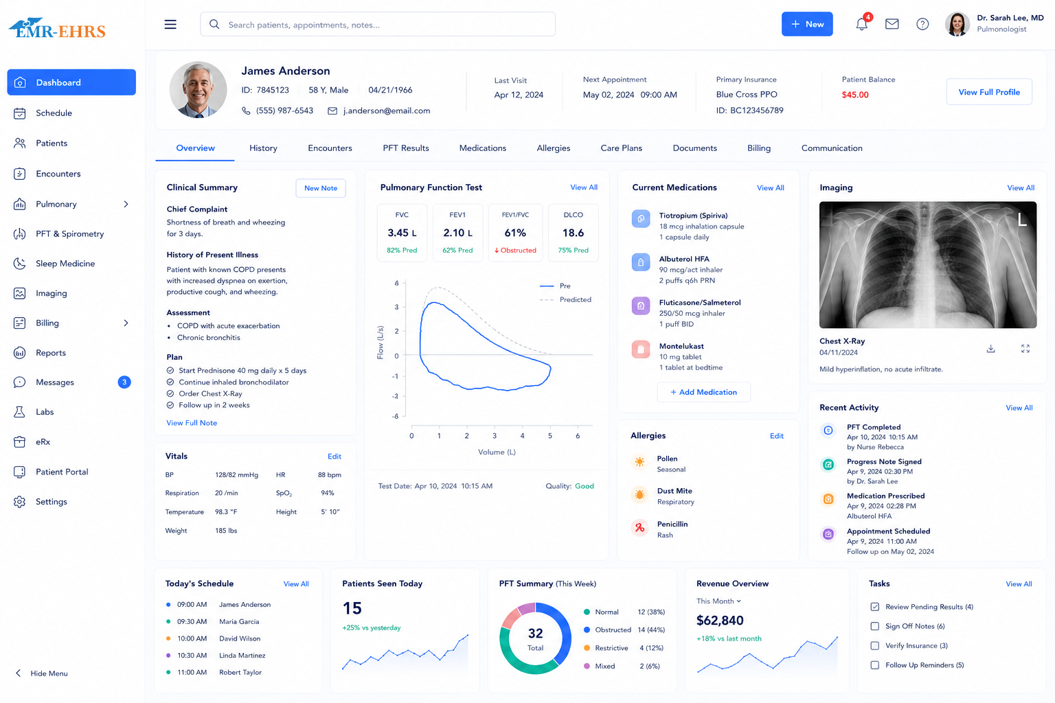 Pulmonology EHR dashboard preview